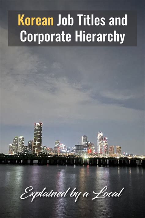 Korean Corporate Titles: Learning Korean Office .